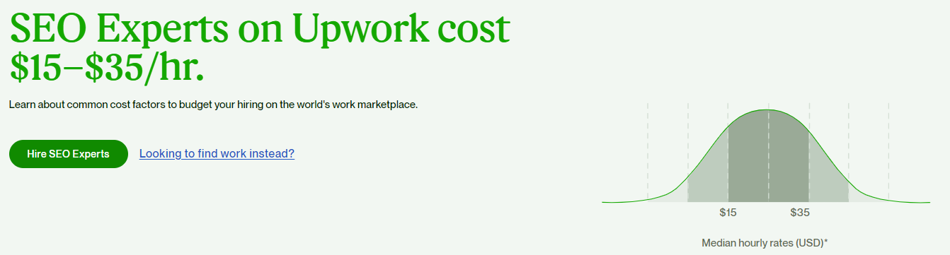 upwork seo maliyetleri